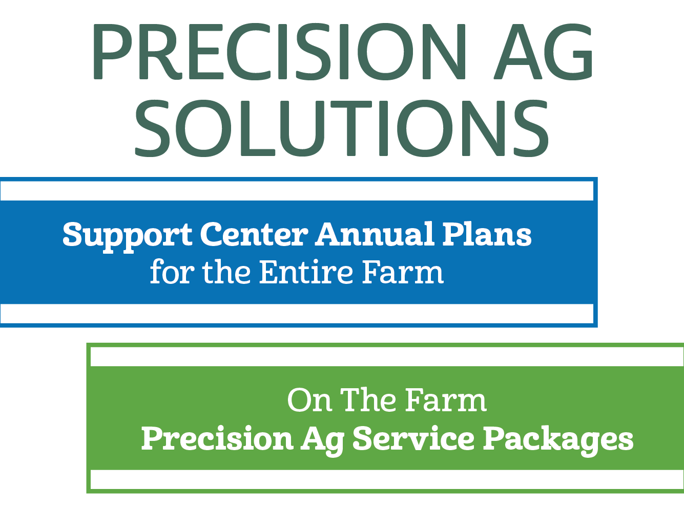 Precision Ag Solutions